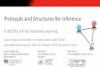 [Research] protocols and structures for inference  a res tful api for machine learning - James Montgomery