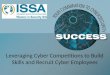 Leveraging Cyber Competitions to Build Skills and Recruit Cyber Employees