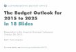 The Budget Outlook for 2015 to 2025 in 18 Slides