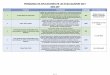Programa de aplicaciones de las evaluaciones del INEE 2017. INEE-SEP