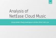 Group discussion- Netease Cloud Music