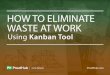 How to eliminate waste at work using kanban tool