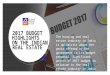 2017 Budget Highlights on the Indian Real Estate