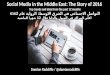 Social Media in the Middle East: The story of 2016