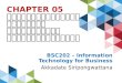 Chapter05 การบริหารทรัพยากรฮาร์ดแวร์และซอฟต์แวร์ในองค์กร