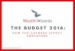 The UK Budget 2016: How the changes affect employees