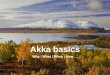 Akka basics