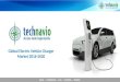 Global Electric Vehicle Charger Market 2016-2020