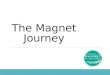 The Magnet Journey