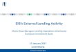 EIB's External Lending Activity