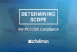 Determining Scope for PCI DSS Compliance