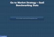 Go to Market Strategy – SaaS Benchmarking Stats