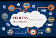 Operations Management - Process Technology
