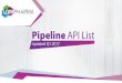LGM Pharma - Pipeline API List