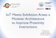 IoT Meets Exhibition Areas: a Modular Architecture to Improve Proximity Interactions