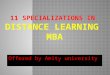 11 Specializations : MBA from Amity distance learning