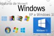 Historia Microsoft Windows XP a WIN 10