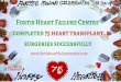 Heart Transplants  India