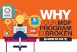 Why Your MDF Program Is Broken (And How To Fix It)