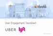 Uber vs. Lyft - User Engagement Teardown