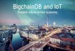 BigchainDB and IoT at Bosch Connected worlds