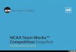 NCAA Team Works Community Service Competition: September Snapshot