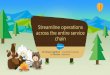 Streamline Operations Across The Entire Service Chain Webinar