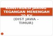 konstruksi jaring jaringan tegangan menengah PLN Distribusi Jawa Timur