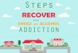 Steps on How to Recover from Drugs and Alcohol Addicition