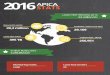 Apica 2016 Statistics