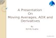 Moving average adx derivatives