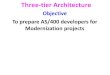 AS400 -Three-tier Architecture - 2015 09 06 - 12.53 IST