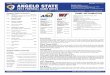Angelo State Football - West Texas A&M Game Notes