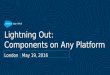 Salesforce World Tour 2016 : Lightning Out : Components on any Platform