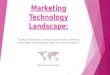 Marketing Landscape and Technology Companies