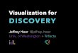 Visualization for Discovery