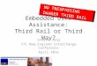 Embedded User Assistance: Third Rail or Third Way?