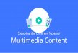 Exploring the Different Types of Multimedia