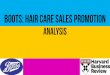 Boots: Hair Care Sales Promotion | Analysis