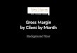 Gross margin by client by month