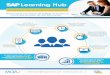 La plataforma mas robusta de entrenamiento SAP - Learning Hub
