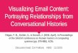 "Visualizing Email Content": Article discussion slides