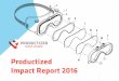 Productized Impact Report 2016