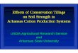 Effects of conservation tillage
