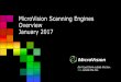 MicroVision Scanning Engines Overview | January 2017