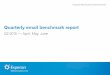 Experian email benchmark report-q2-2015