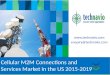 Cellular M2M Connections and Services Market in the US 2015-2019