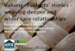 Valuing residents' stories. Weaving stronger and deeper care relationships