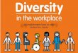 Diversity For All Employees