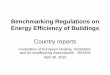 REHVA: Country reports from benchmark study on European regulations